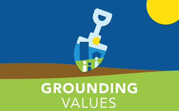 Grounding Values 